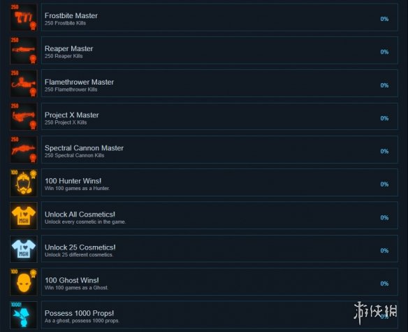 热衷游戏站5
