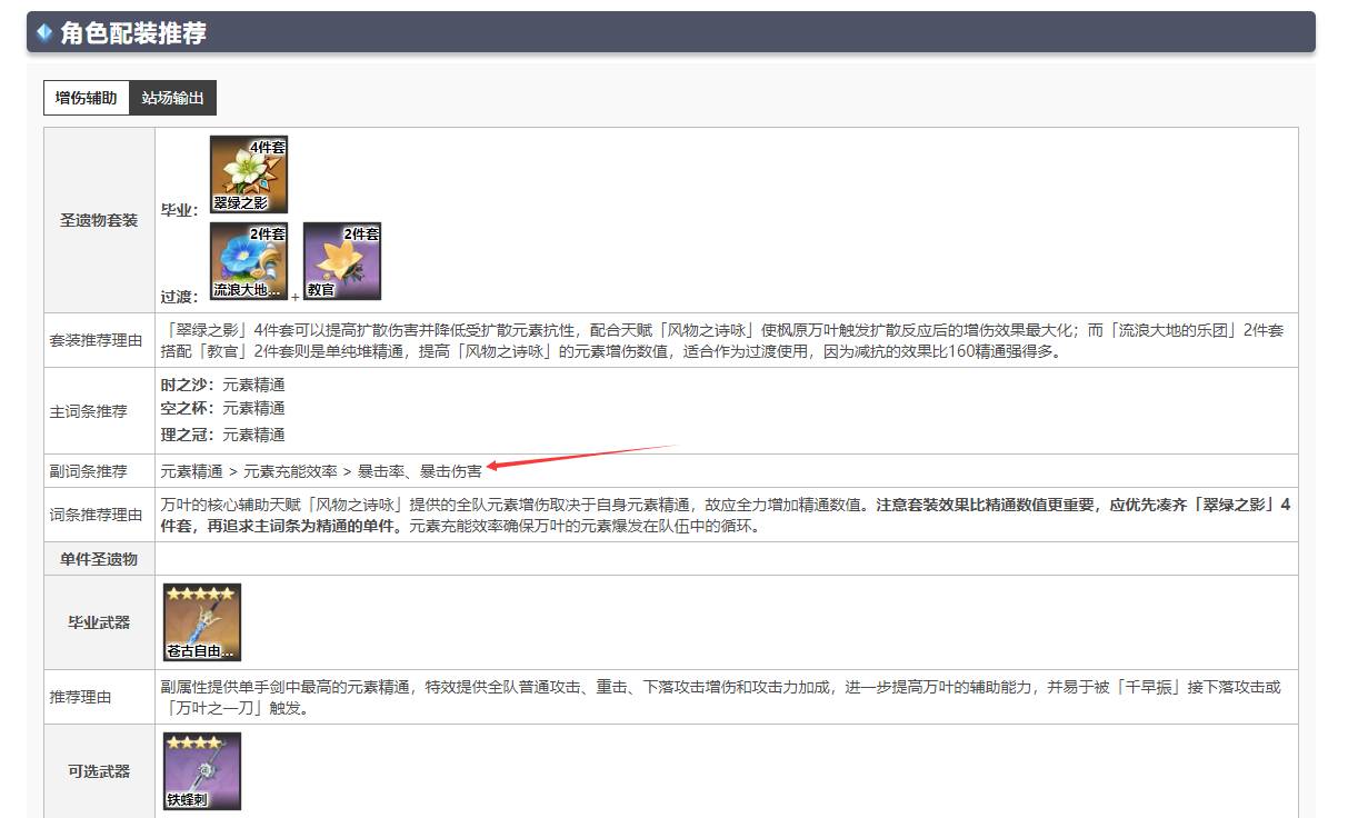 万叶暴击头精通头分析攻略