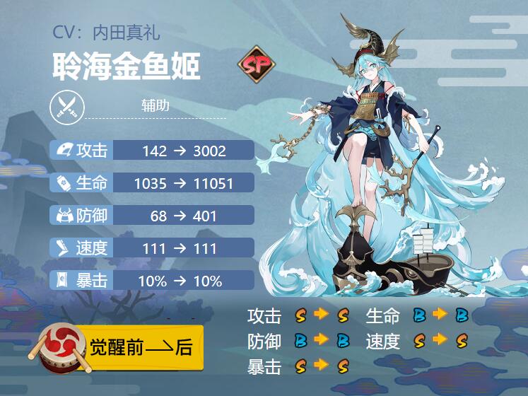 2022阴阳师聆海金鱼姬御魂搭配什么-SP式神聆海金鱼姬御魂搭配2022