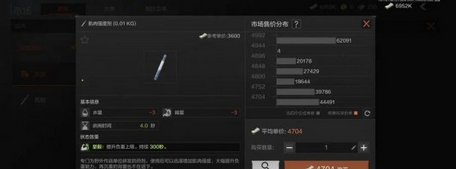 超重效果分析