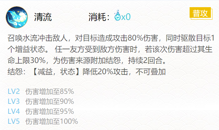 2022阴阳师聆海金鱼姬御魂搭配什么-SP式神聆海金鱼姬御魂搭配2022