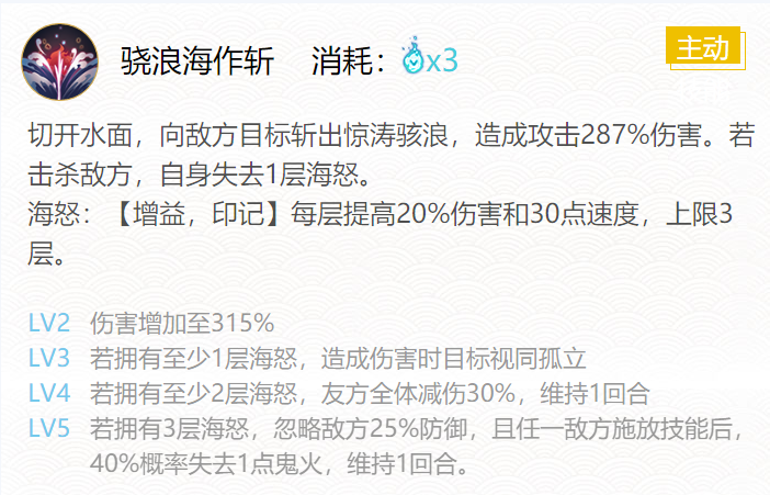 2022阴阳师骁浪荒川之主御魂搭配什么-SP式神骁浪荒川之主御魂搭配2022