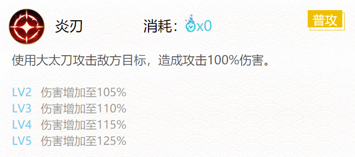 2022阴阳师御怨般若御魂搭配什么-SP式神御怨般若御魂搭配2022