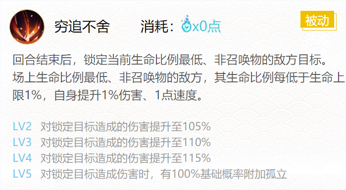 2022阴阳师御怨般若御魂搭配什么-SP式神御怨般若御魂搭配2022