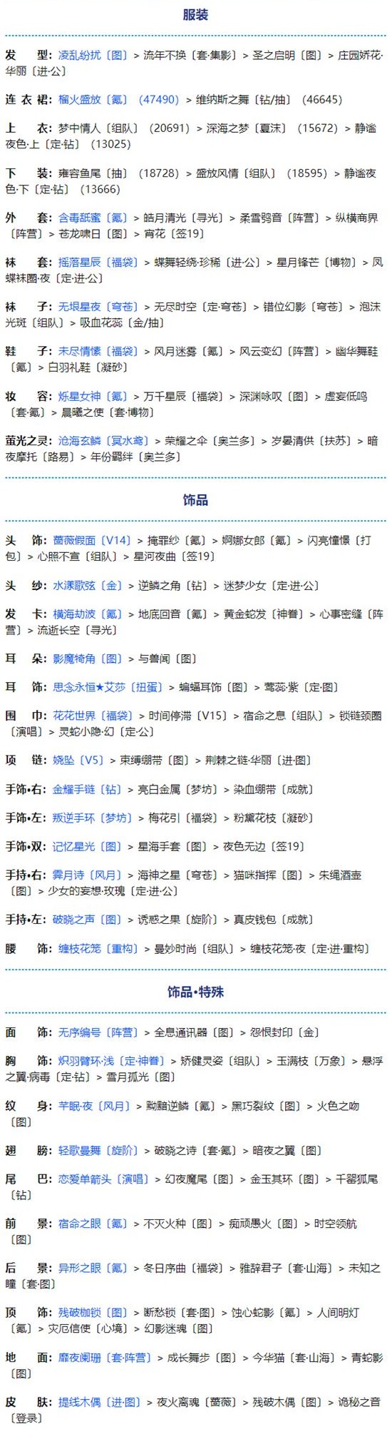奇迹暖暖联盟委托19-2怎么搭配-联盟委托19-2攻略