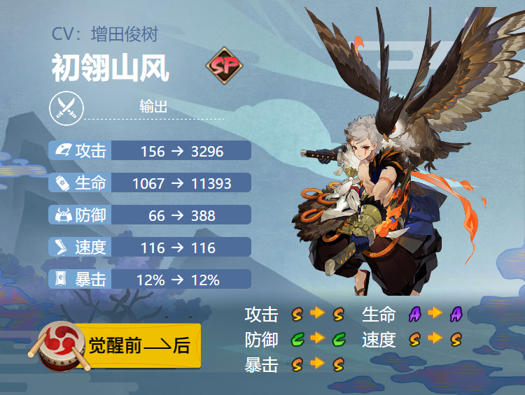 2022阴阳师初翎山风御魂搭配什么-SP式神初翎山风御魂搭配2022