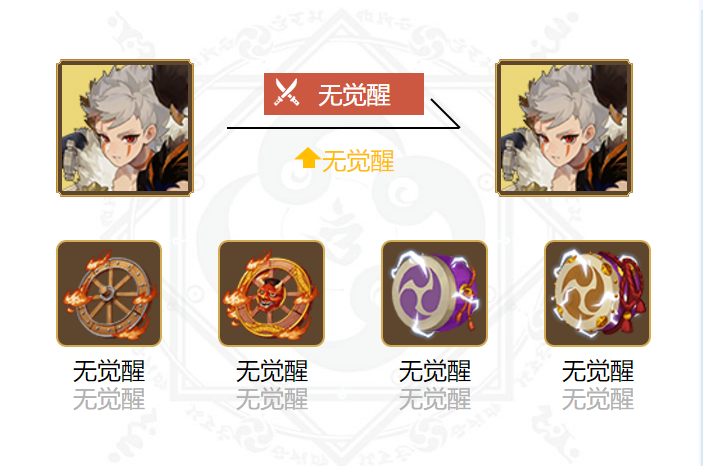 2022阴阳师初翎山风御魂搭配什么-SP式神初翎山风御魂搭配2022