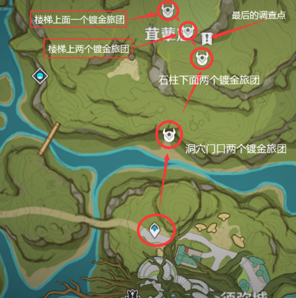 结束对话之后，这个任务就完成了。