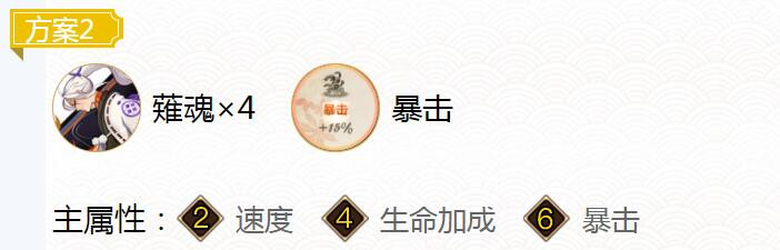 阴阳师一目连御魂怎么搭配好-一目连御魂搭配推荐