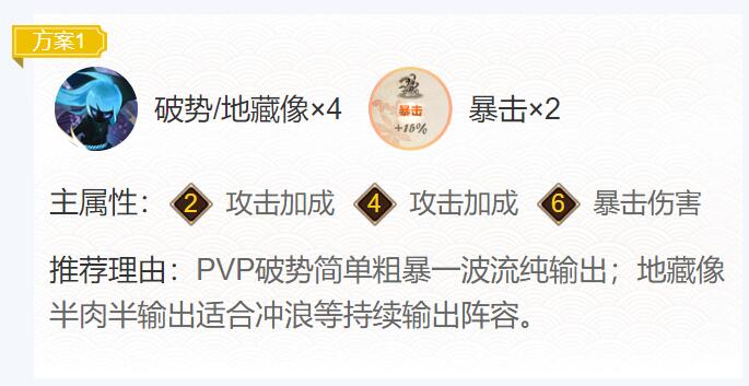 2022阴阳师心狩鬼女红叶御魂搭配什么-SP式神心狩鬼女红叶御魂搭配2022
