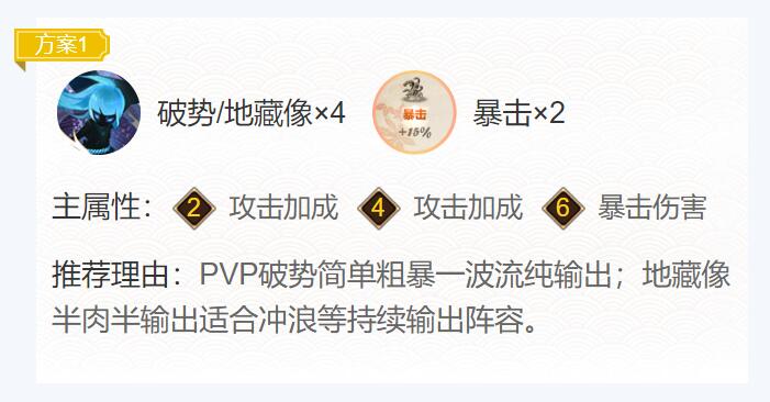 2022阴阳师神堕八岐大蛇御魂搭配什么-SP式神神堕八岐大蛇御魂搭配2022