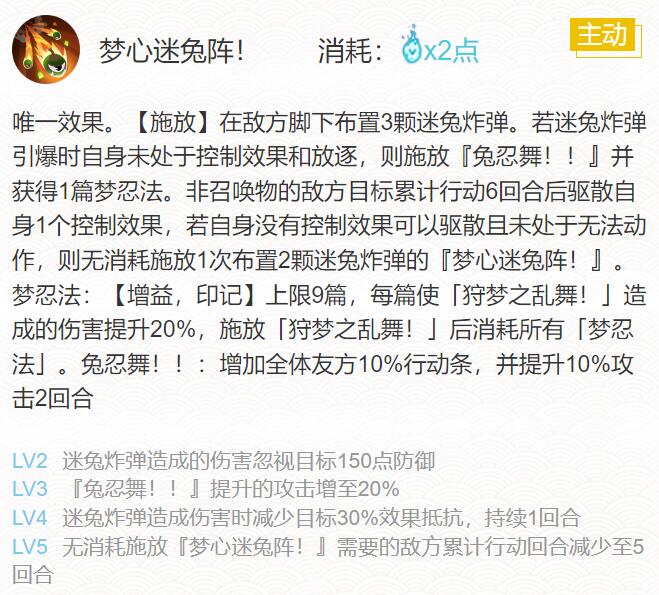 2022阴阳师梦寻山兔御魂搭配什么-SP式神梦寻山兔御魂搭配2022
