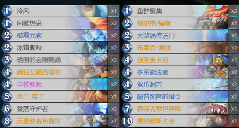 控制萨
