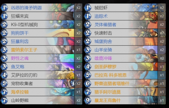 上传说40王子灵种野兽猎卡组攻略
