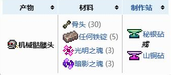 -机械骷髅王召唤物攻略