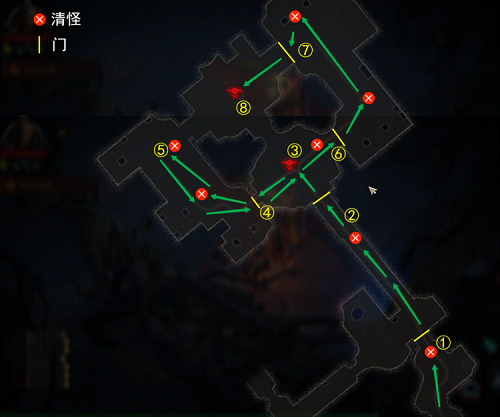 暗黑破坏神不朽BOSS遗忘之塔怎么打