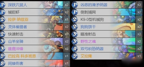 纳斯利亚堡T7猎卡组攻略