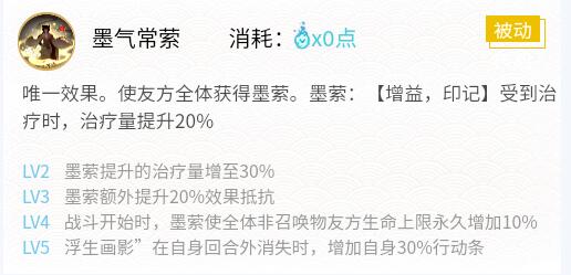 2022阴阳师绘世花鸟卷御魂搭配什么-SP式神绘世花鸟卷御魂搭配2022