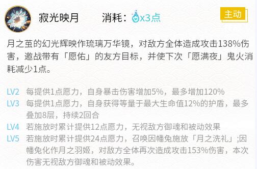 2022阴阳师因幡辉夜姬御魂搭配什么-SP式神因幡辉夜姬御魂搭配2022