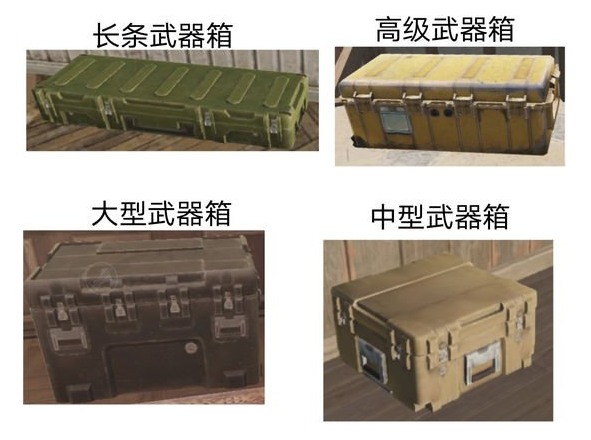 产出物资一览