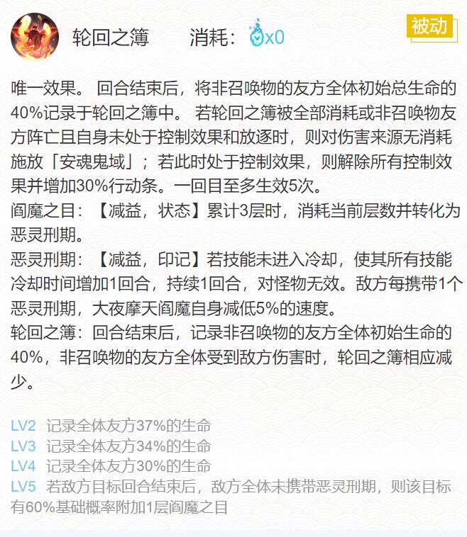 2022阴阳师大夜摩天阎魔御魂搭配什么-SP式神大夜摩天阎魔御魂搭配2022