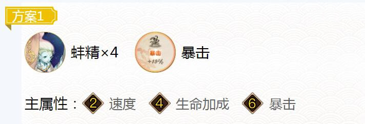阴阳师一目连御魂怎么搭配好-一目连御魂搭配推荐
