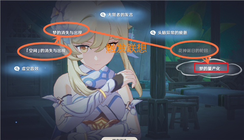 原神须弥轮回答案是什么-须弥轮回答案大全