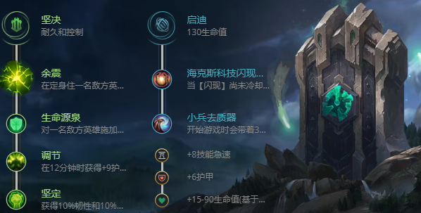 英雄联盟老牛怎么出装-S12老牛出装推荐