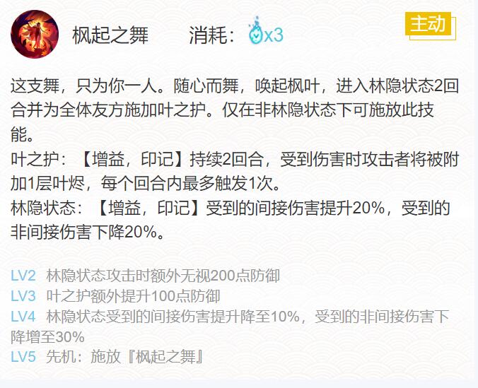 2022阴阳师心狩鬼女红叶御魂搭配什么-SP式神心狩鬼女红叶御魂搭配2022
