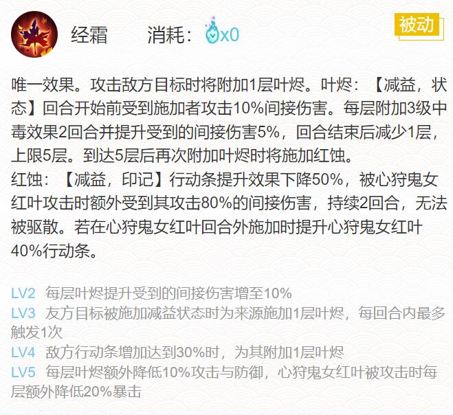 2022阴阳师心狩鬼女红叶御魂搭配什么-SP式神心狩鬼女红叶御魂搭配2022