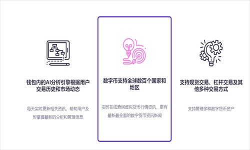 Ave.ai交易所官网版