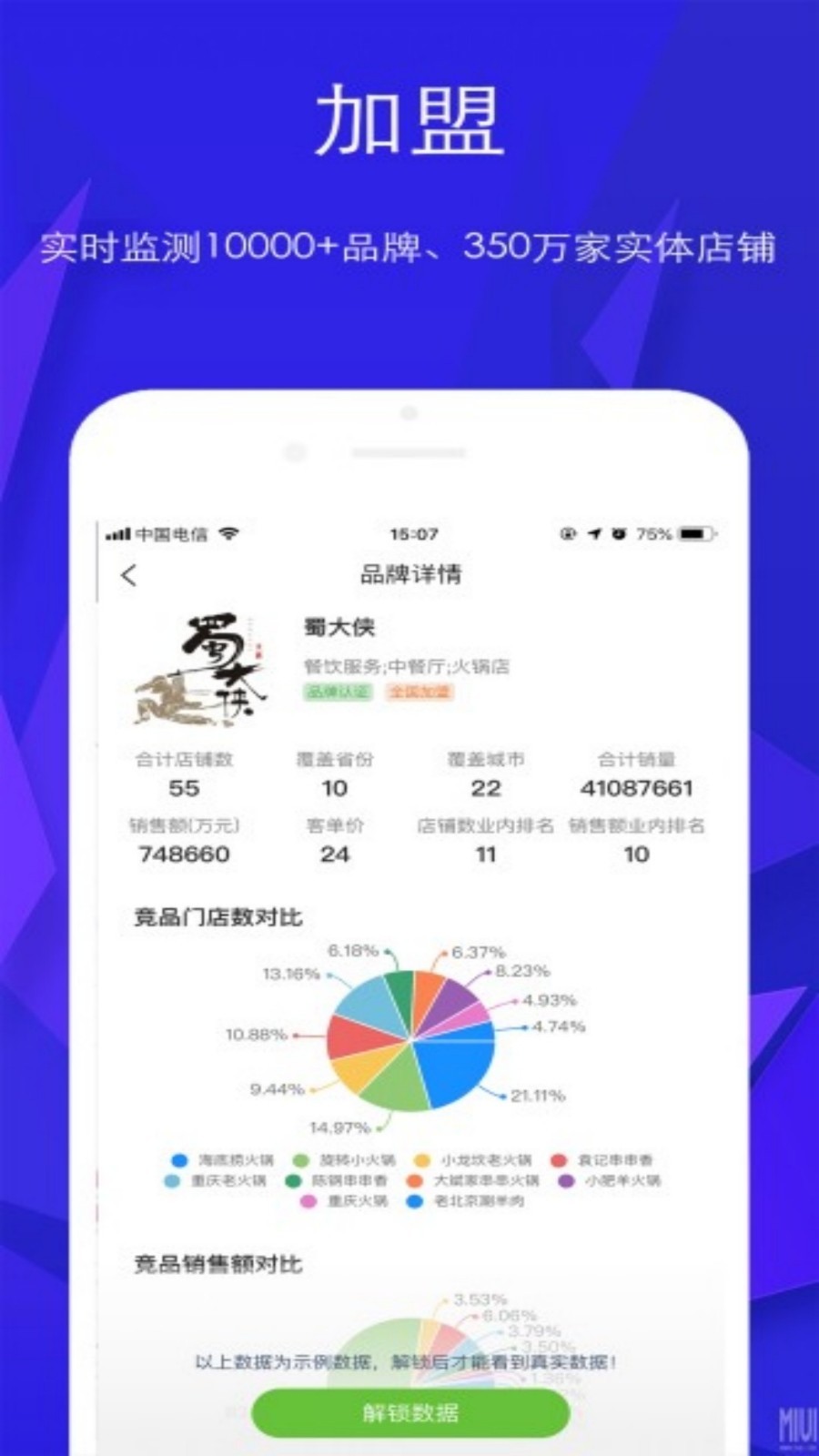 智店
