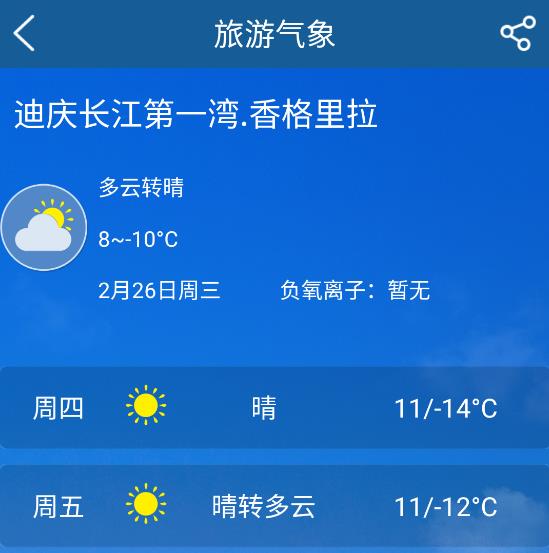 上海知天气