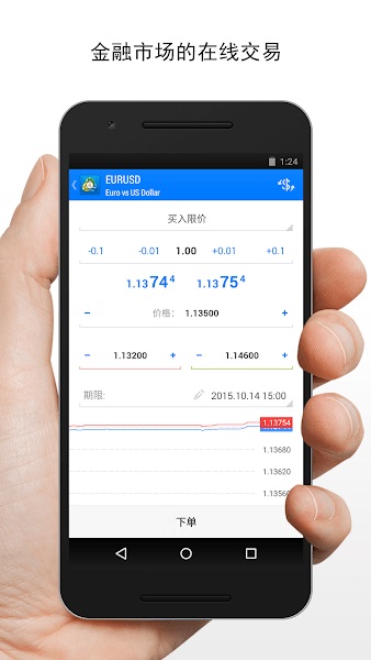 外汇mt4下载正版官网版