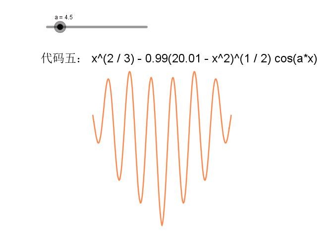 geogebra图形计算器