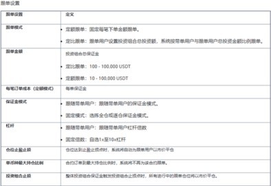 安币交易所