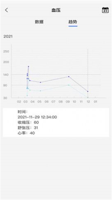 金亿帝健康
