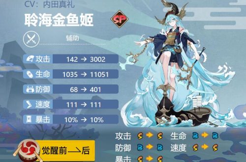 2022阴阳师聆海金鱼姬御魂搭配什么-SP式神聆海金鱼姬御魂搭配2022