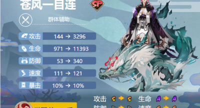 2022阴阳师苍风一目连御魂搭配什么-SP式神苍风一目连御魂搭配2022